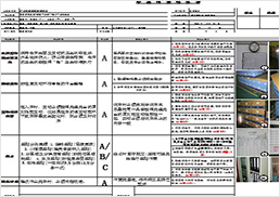 安全作业标准书